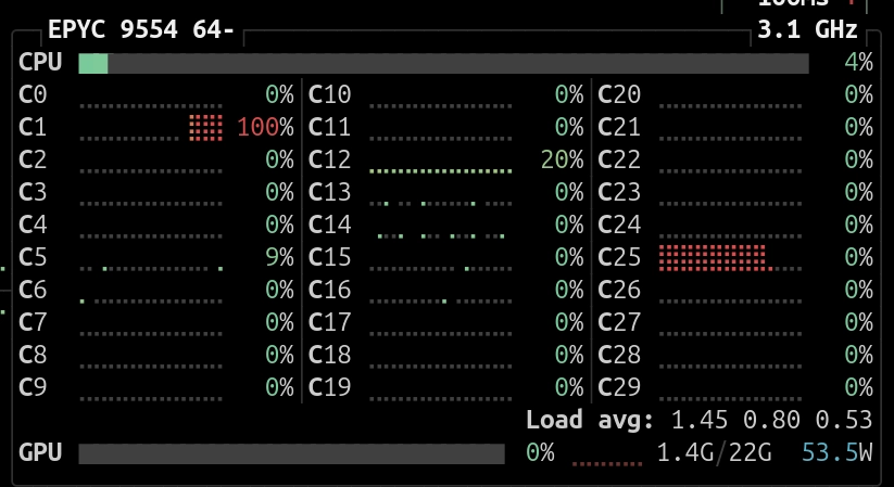 GPU durant l'indexation