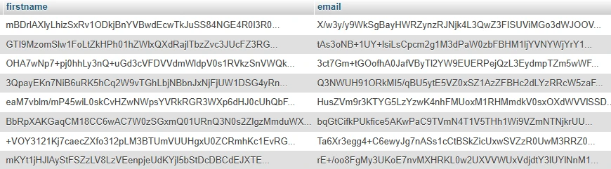 Les users chiffrés en DB